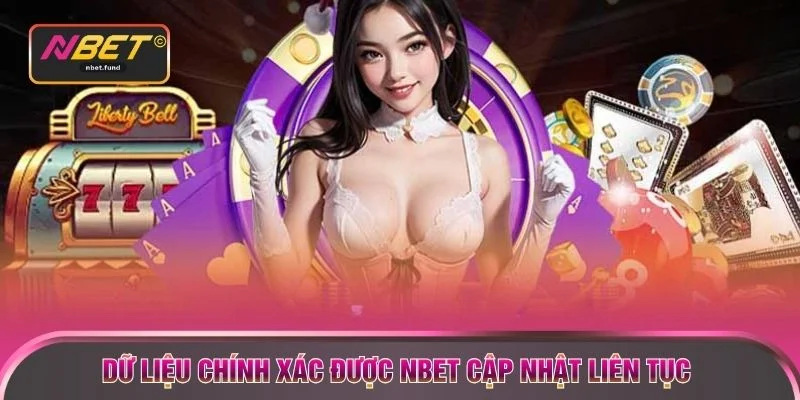 Dữ liệu chính xác được NBET cập nhật liên tục